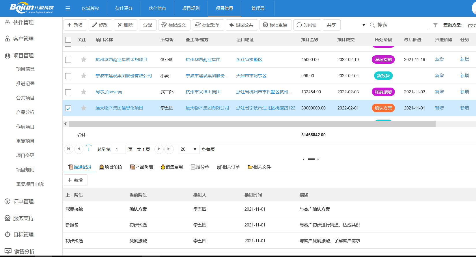 經(jīng)銷商管理系統(tǒng)中項(xiàng)目授權(quán)書是什么？