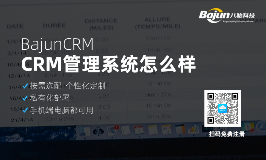 CRM管理系統怎么樣？