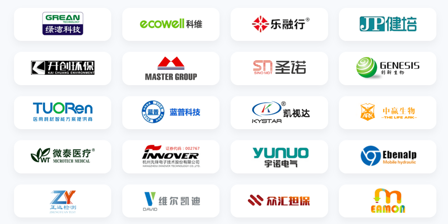 CRM軟件商