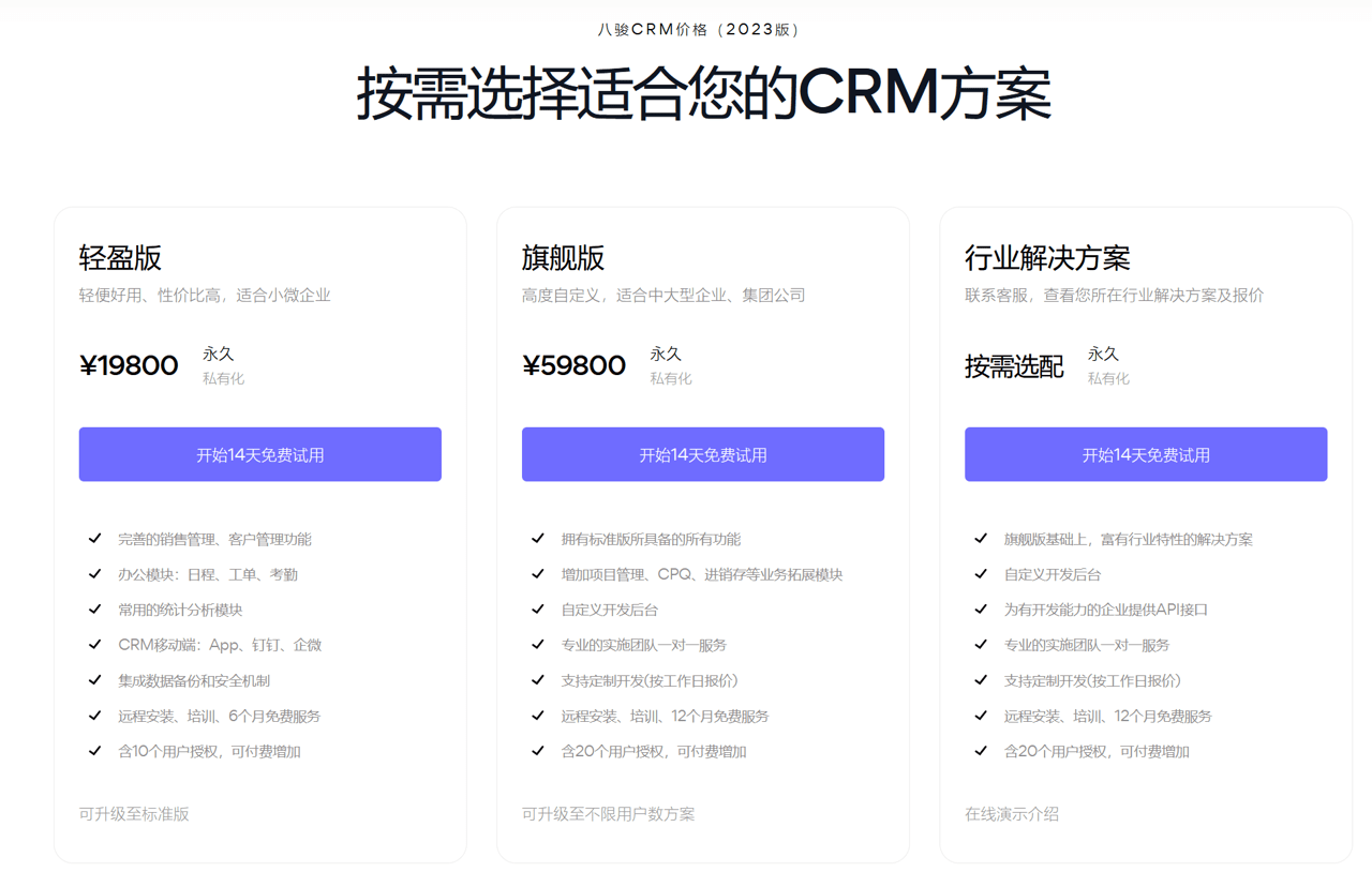 2024年，CRM系統(tǒng)多少錢一套？