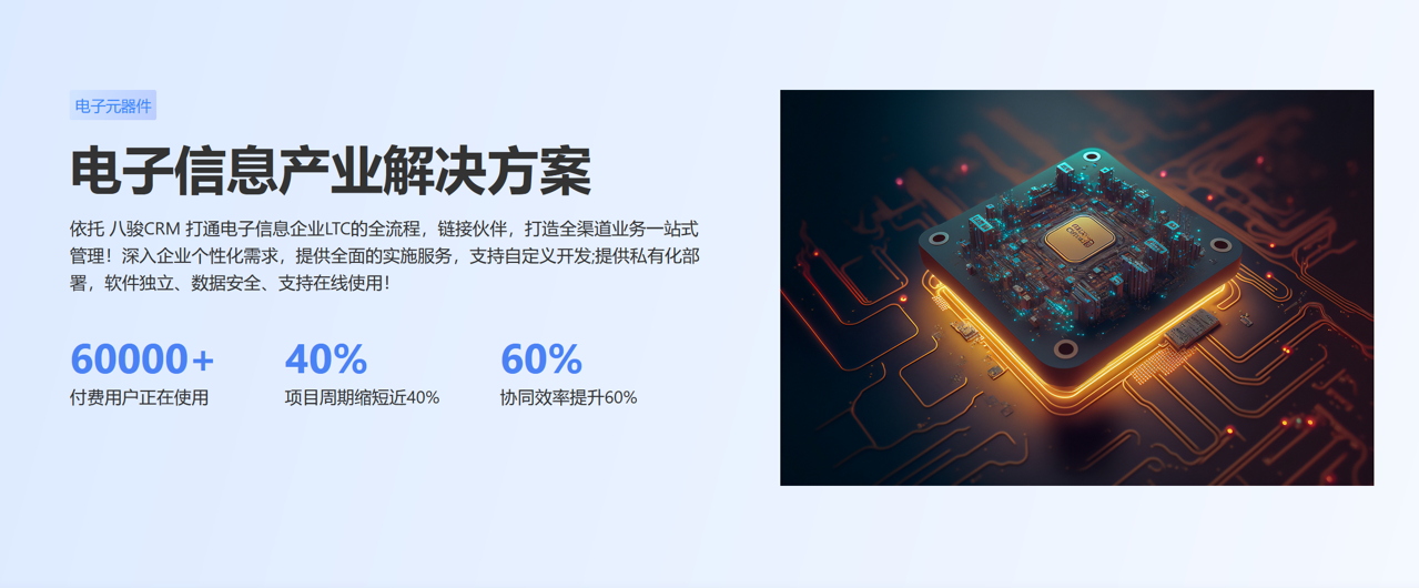 電子元器件CRM方案
