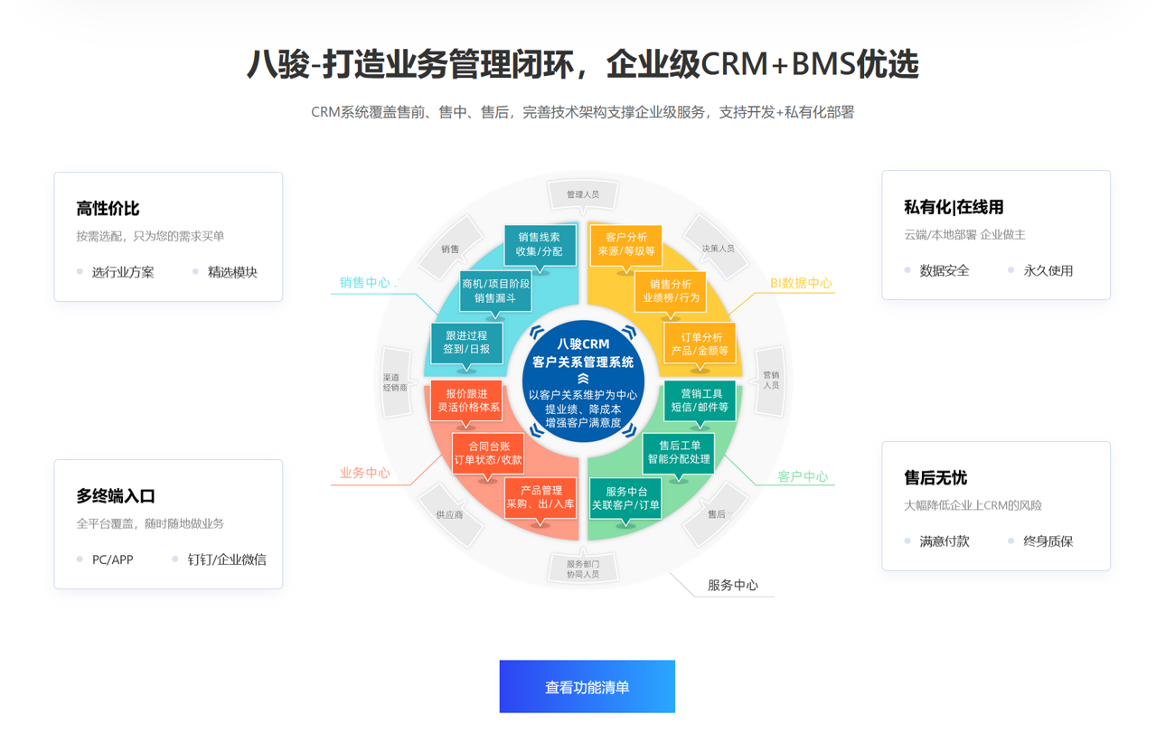 八駿CRM方案 八駿CRM方案