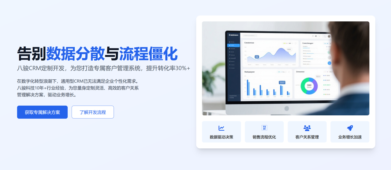 自主開發(fā)CRM不用開源CRM，用什么？