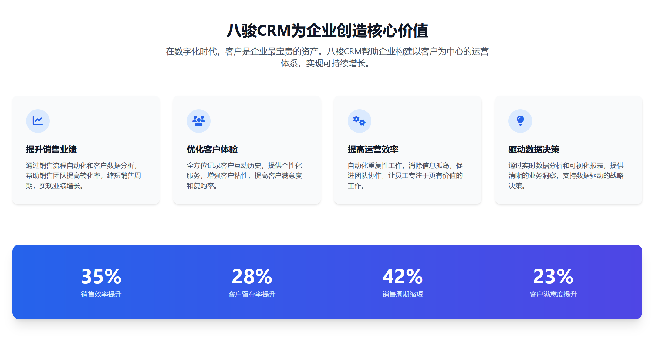 價(jià)值.