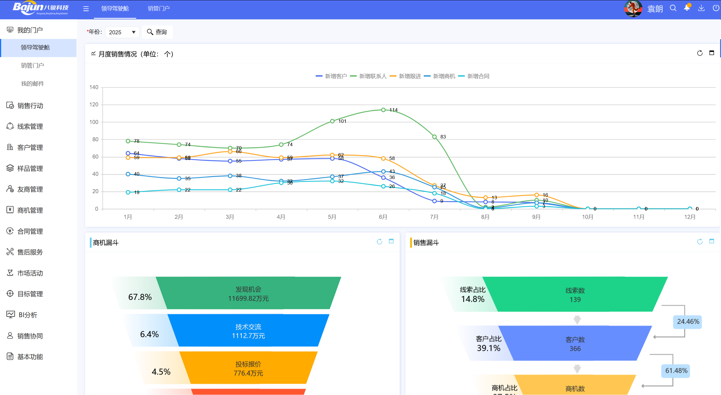 △八駿CRM產品截圖:客戶360° 示例 △八駿CRM產品截圖:客戶360° 示例