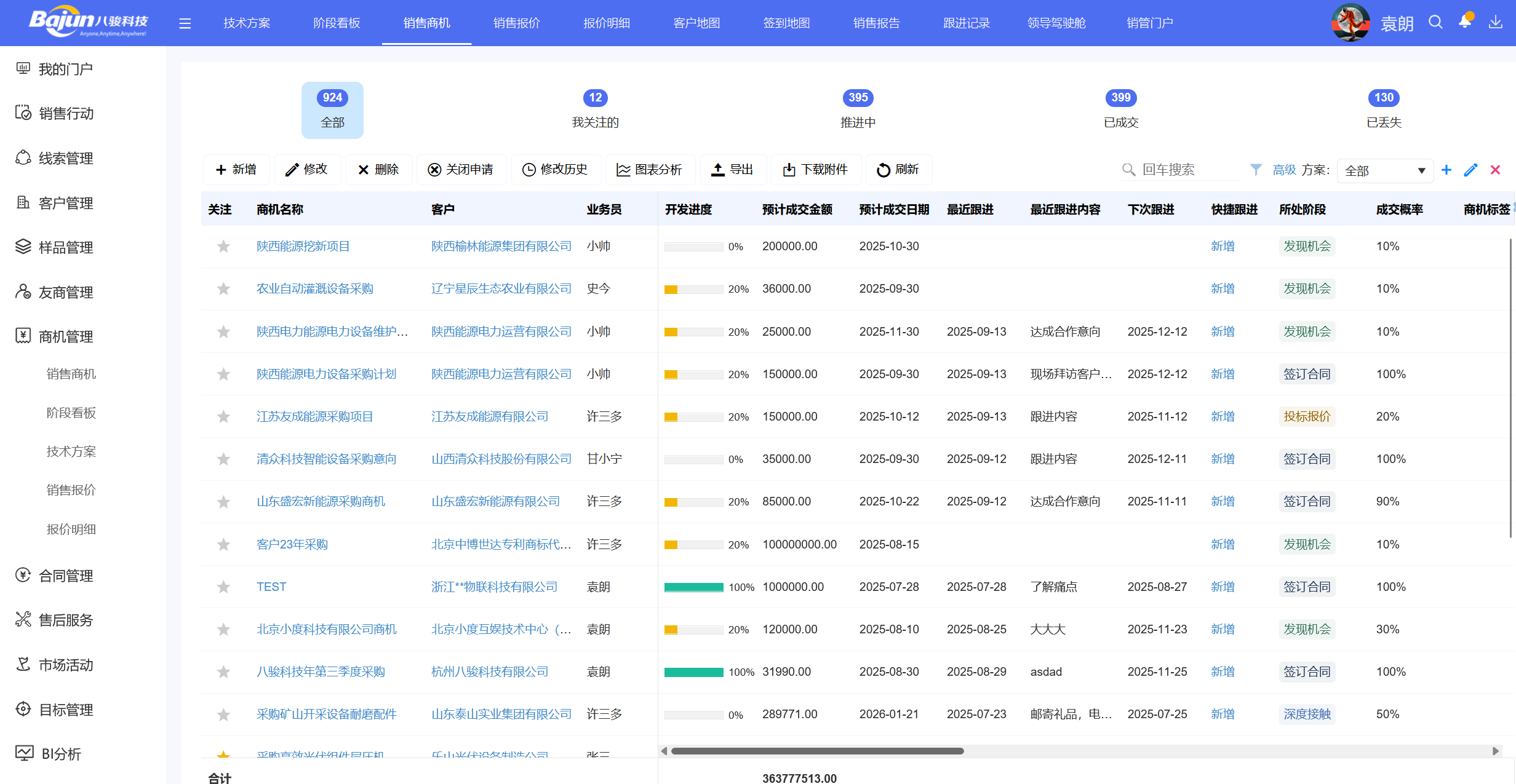 △八駿CRM產品截圖:商機列表 示例 △八駿CRM產品截圖:商機列表 示例