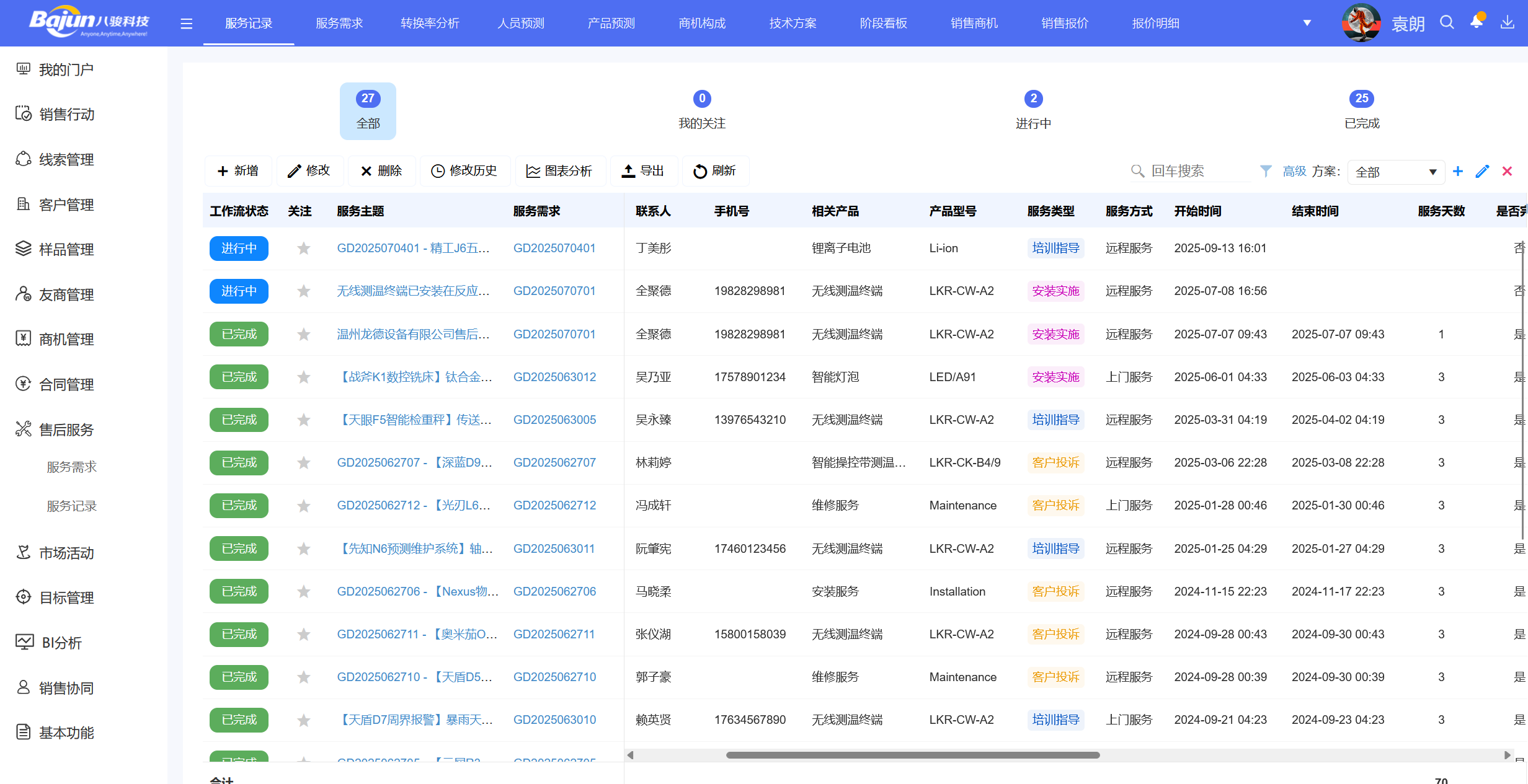 △八駿CRM產(chǎn)品截圖:售后服務(wù)記錄 示例 △八駿CRM產(chǎn)品截圖:售后服務(wù)記錄 示例