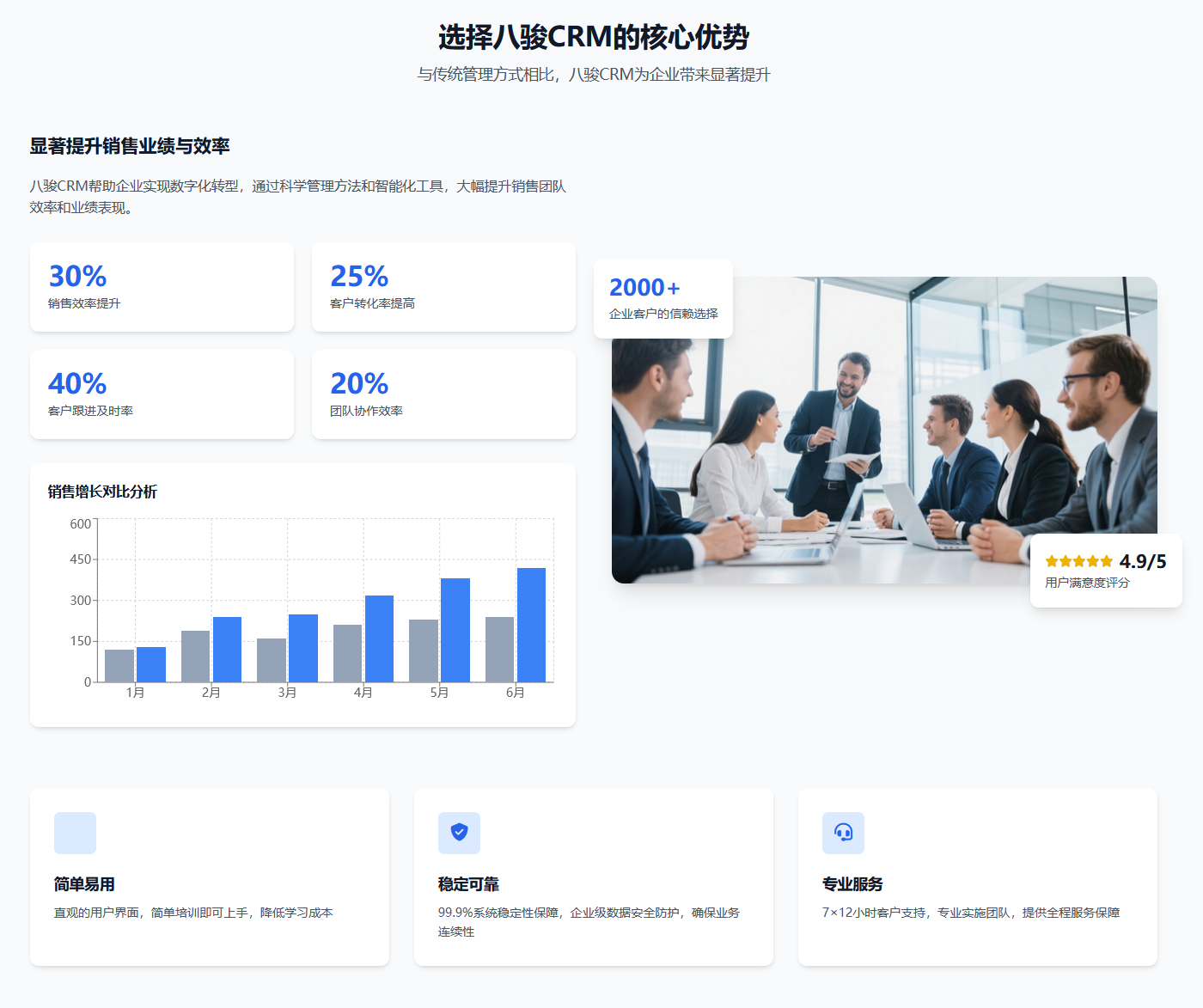 八駿crm私有化部署方案 八駿crm私有化部署方案