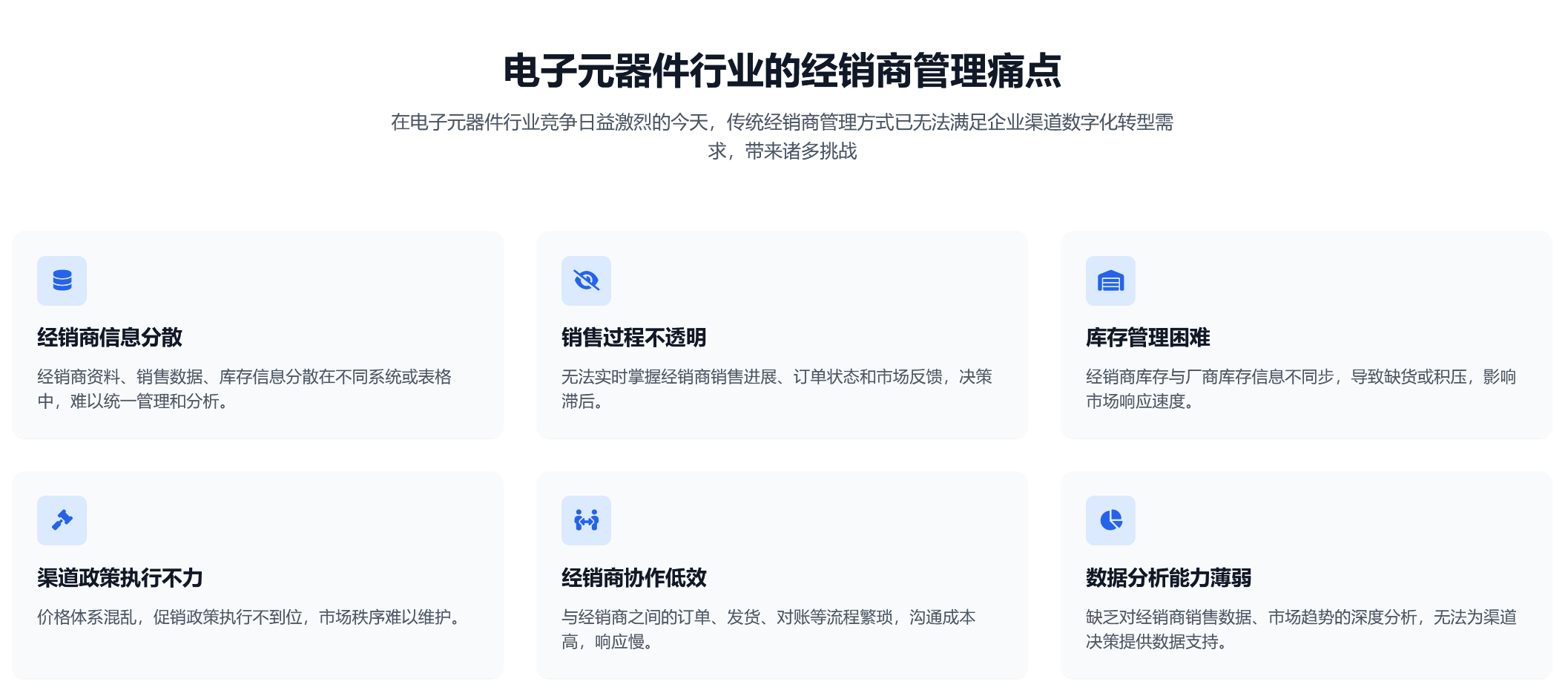 半導體行業渠道管理挑戰