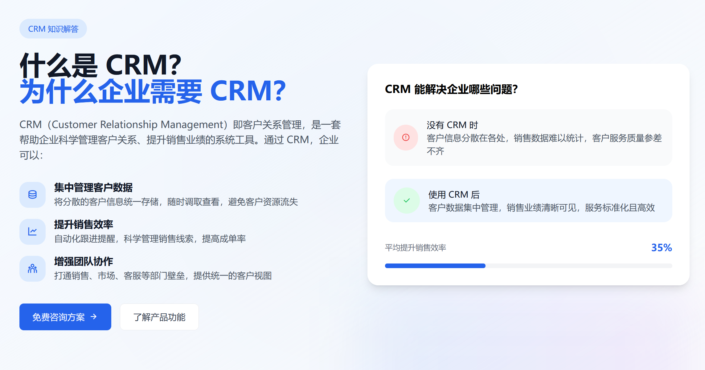 crm是什么 crm是什么