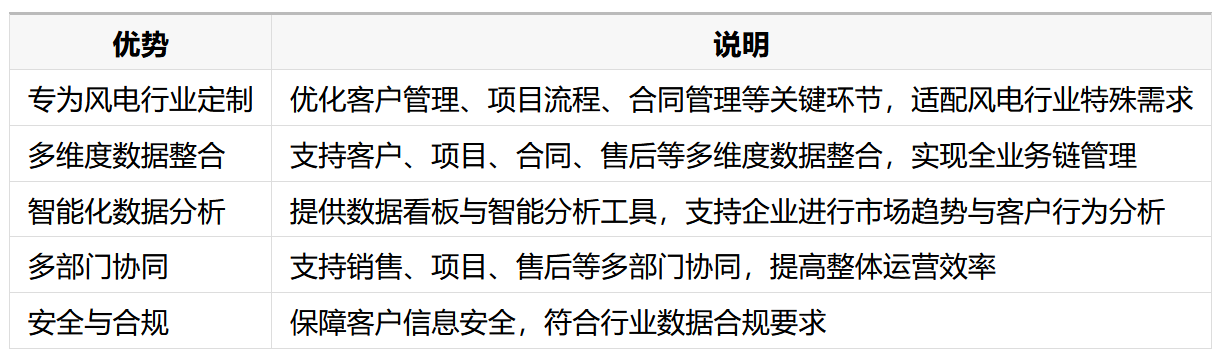 1761793136873072.png 圖片.