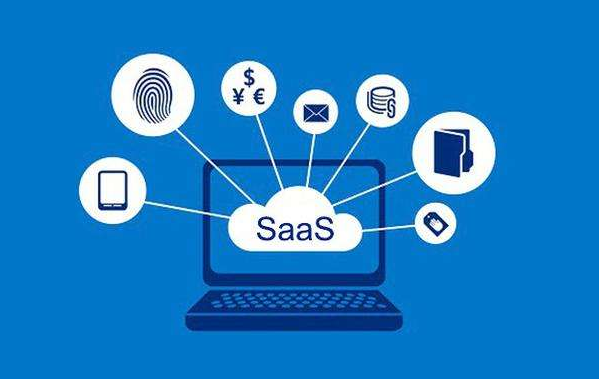 SaasaƷ,Saas CRM