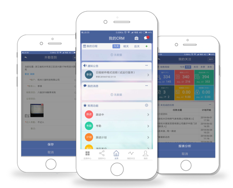 <b>2018ȫCRMr_һCRMϵyX?</b>