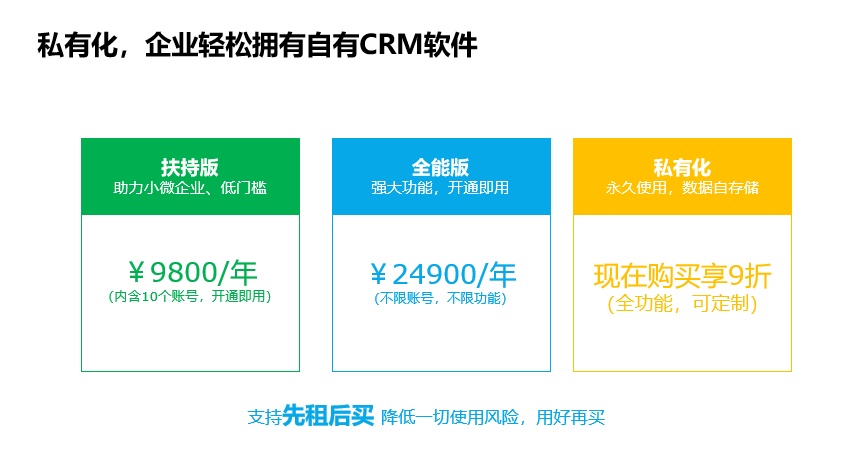 <b>I˽лCRMһҪX</b>