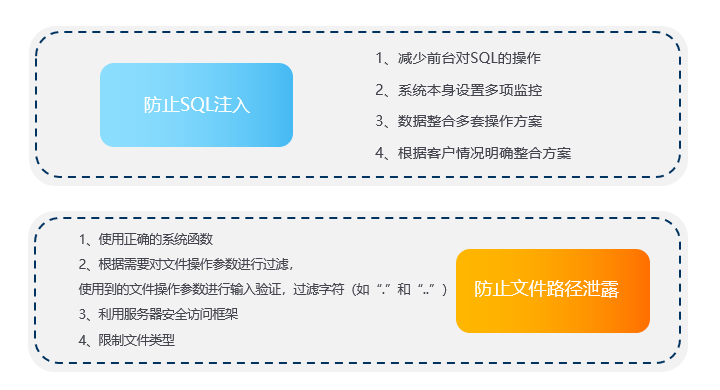 <b>I(y)CRMϵy(tng)ȫ᣿</b>