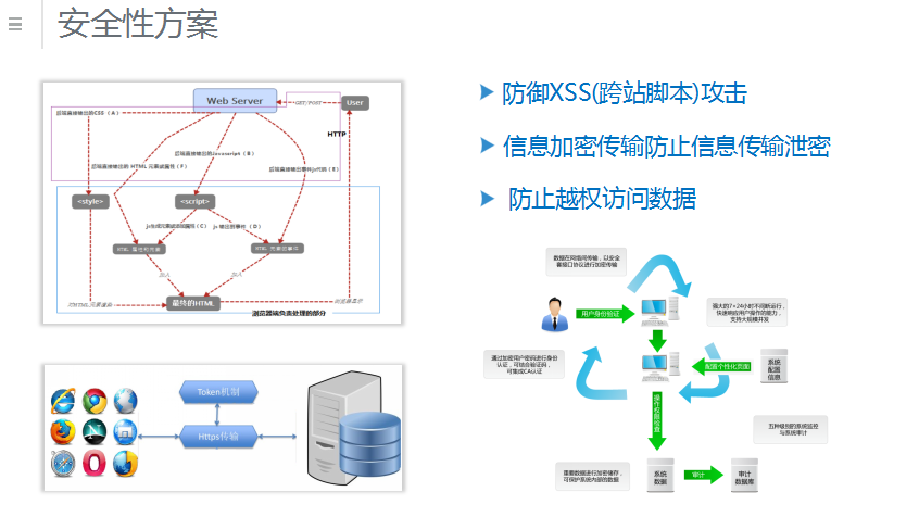 <b>CRM͑ܛI_xĹ!</b>