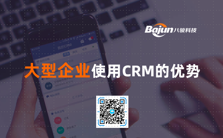 ICRM